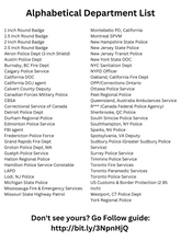 Load image into Gallery viewer, Money Clip Vertical Folder | Police Badge Wallet