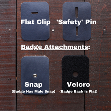 Load image into Gallery viewer, The Centrefold (6-Pocket) | Police Badge Wallet